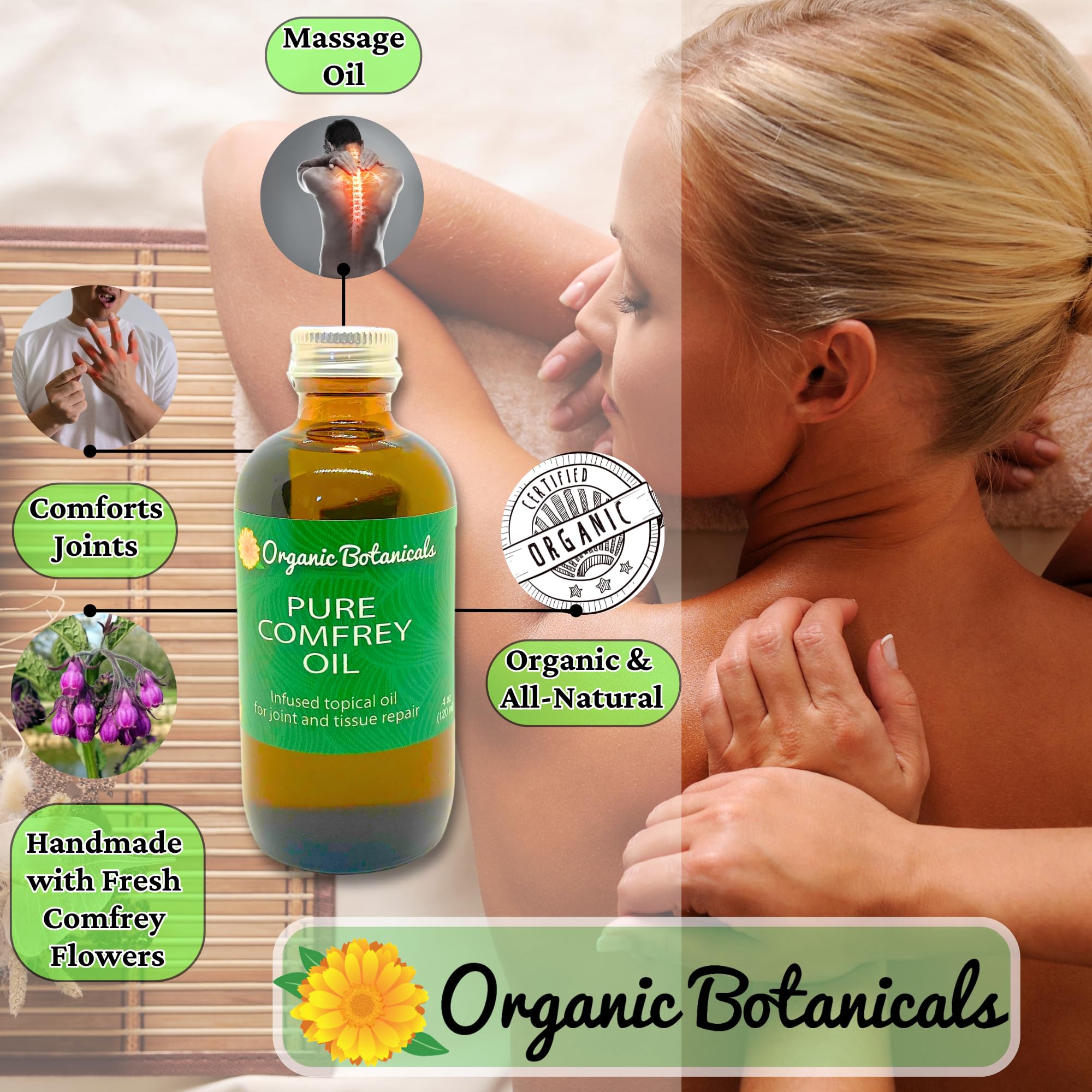 Organic Botanicals Comfrey Leaf Oil application highlights back comfort through topical massage.