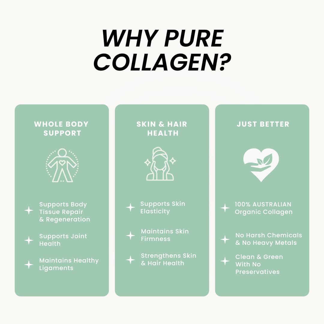 Organic Collagen Australia bottle back label explains preservative-free capsules for keto and paleo lifestyles.