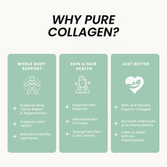 Organic Collagen Australia bottle back label explains preservative-free capsules for keto and paleo lifestyles.