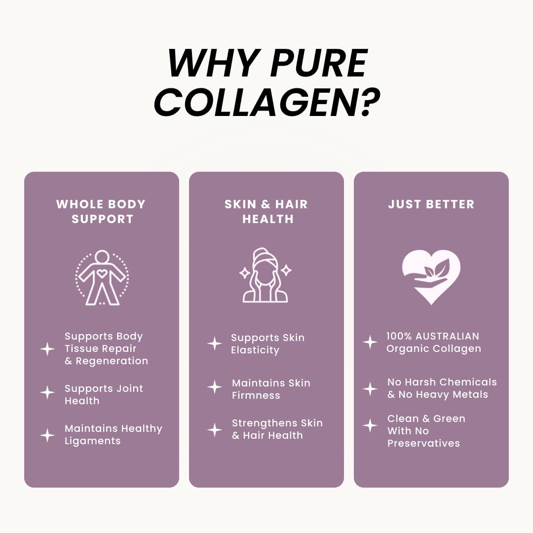 Organic Collagen Australia close-up of hydrolyzed collagen capsules