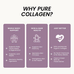 Organic Collagen Australia close-up of hydrolyzed collagen capsules
