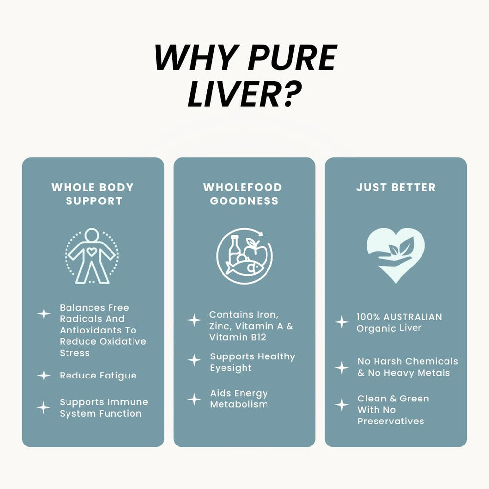 Organic Collagen Australia liver capsules packaging box with product details.