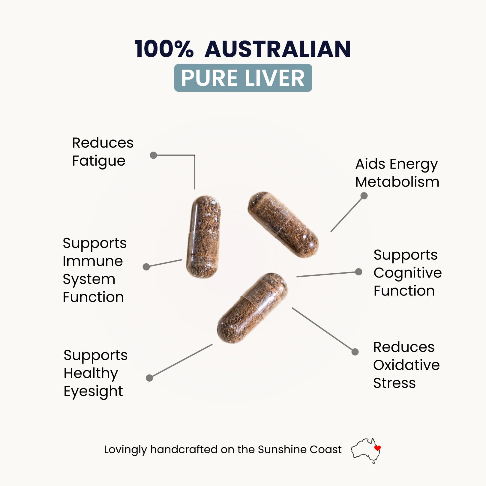 Organic Collagen Australia liver capsules serving size on bottle.