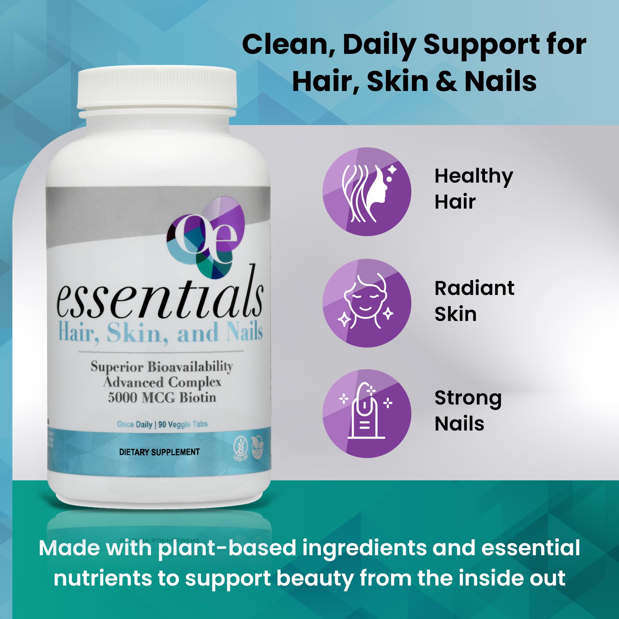 Organic Excellence biotin capsules closeup highlighting potency for hair and nails