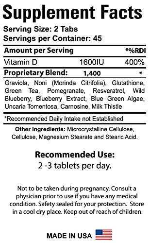 Organic Farms Vitamins Cell Factor Graviola ingredients close-up featuring natural herbs.