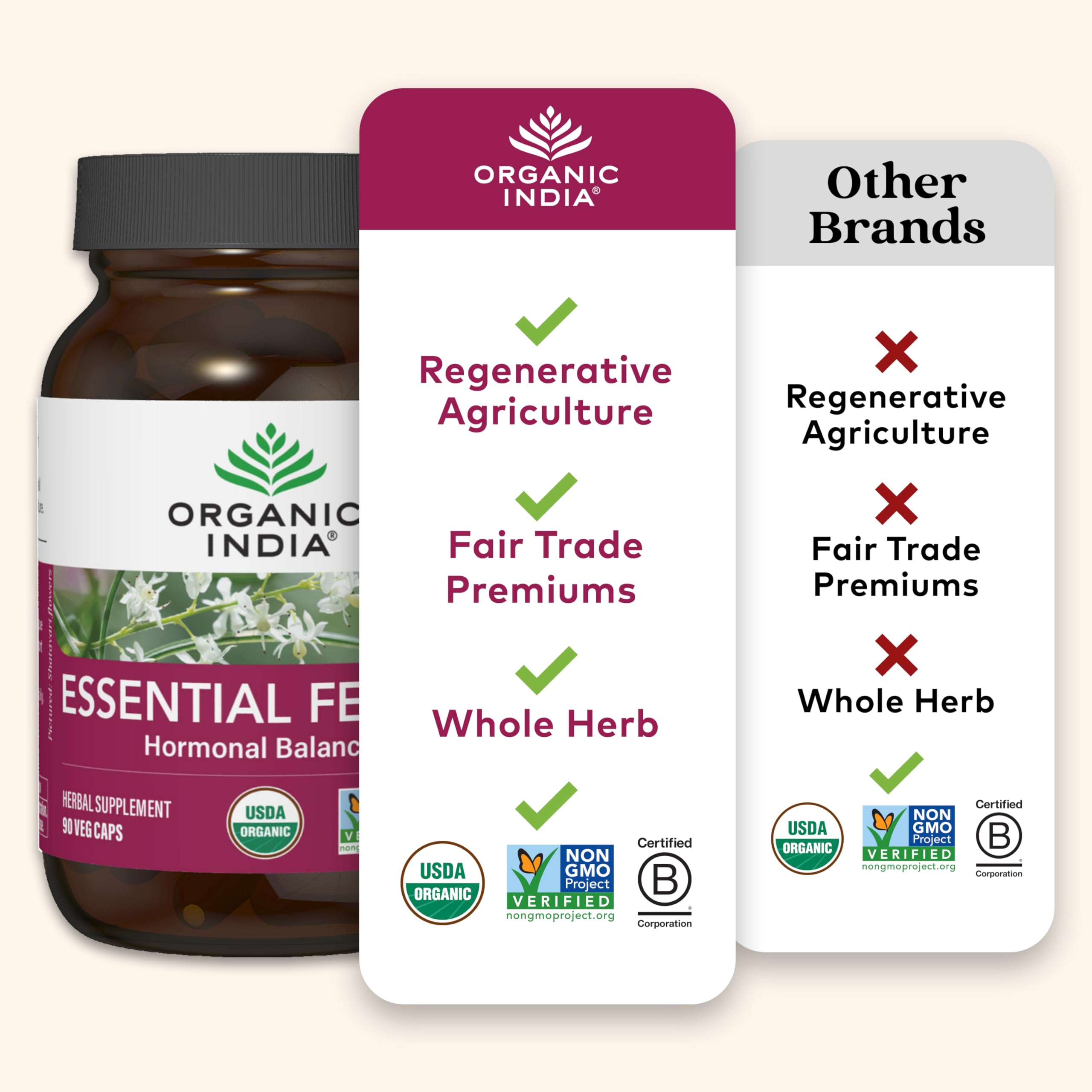 Organic India Essential Female tablets on a desk for daily wellness