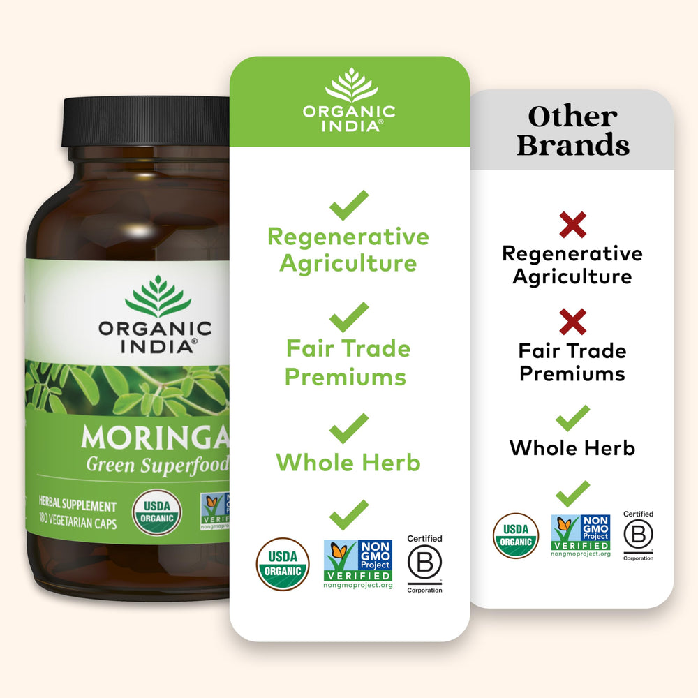 Organic India Moringa capsules with glass of water, part of a morning routine.
