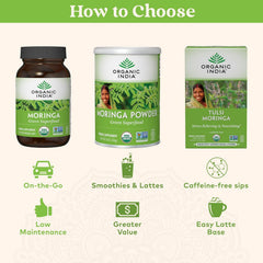 Organic India Moringa powder leaves close-up highlighting nutrient-dense greens