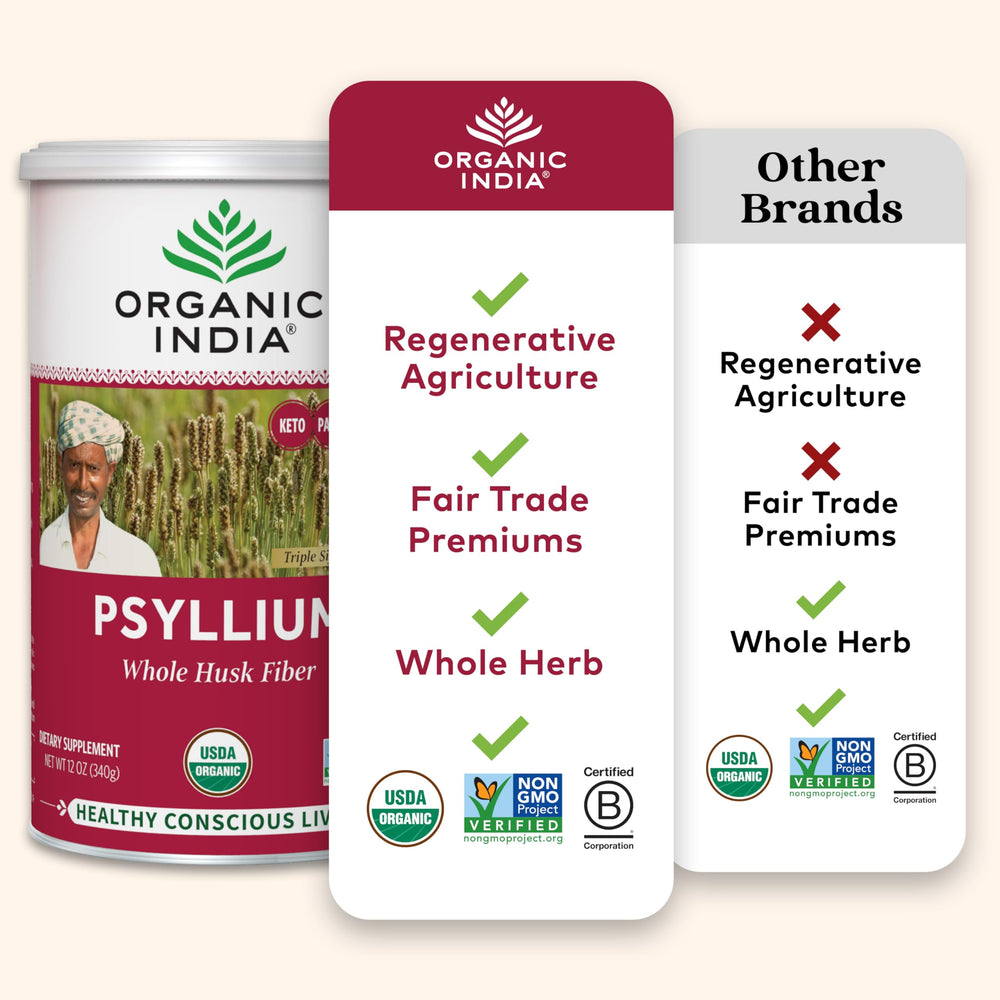 Organic India psyllium 6-pack packaging highlighting bulk fiber option.