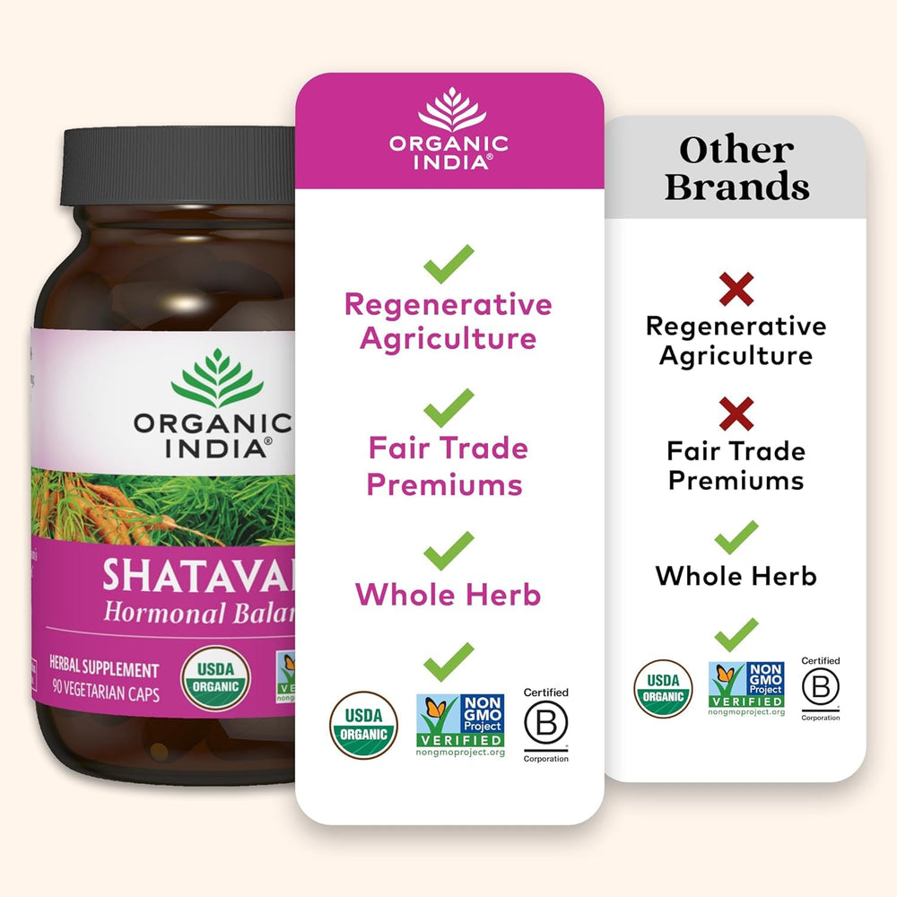 Close-up of Organic India Shatavari label highlighting organic, vegan, and gluten-free features.