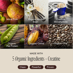 Organic pea and pumpkin seed ingredients label emphasizing clean nutrition
