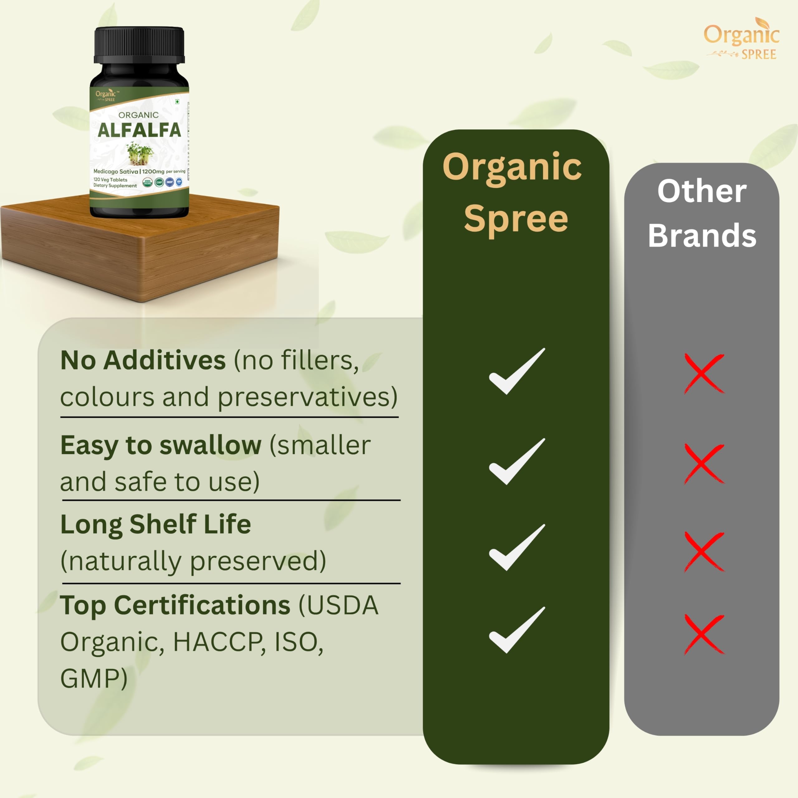 Organic Spree Alfalfa storage jar in a cool dry setting.