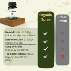 Organic Spree Alfalfa storage jar in a cool dry setting.