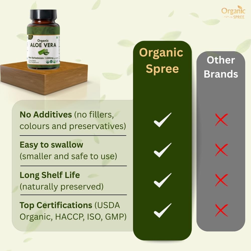Organic Spree Aloe Vera Tablets USDA Organic seal closeup
