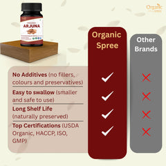 Label details show GMP-certified facility and organic certification
