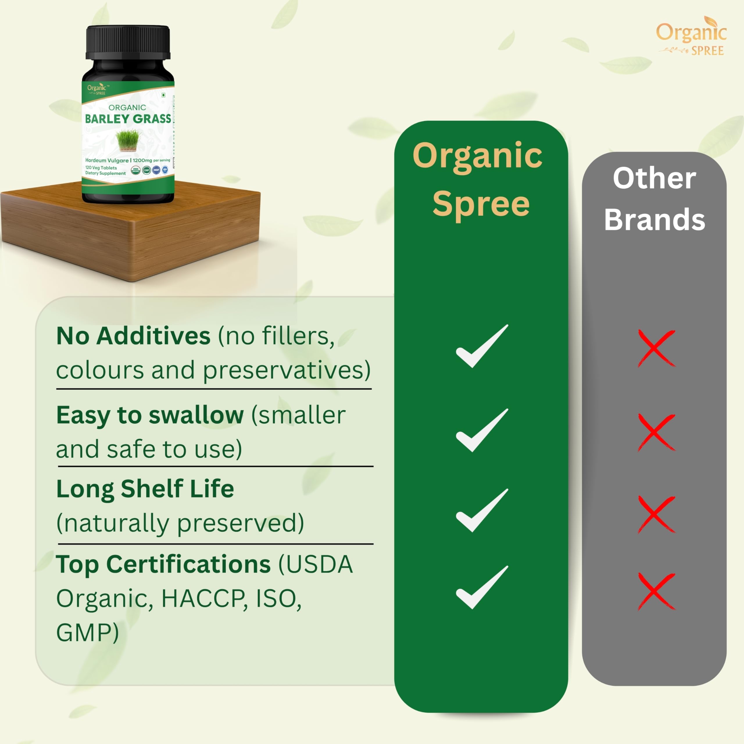 Organic Spree Barley Grass Tablets in hand emphasizes tangible daily usage