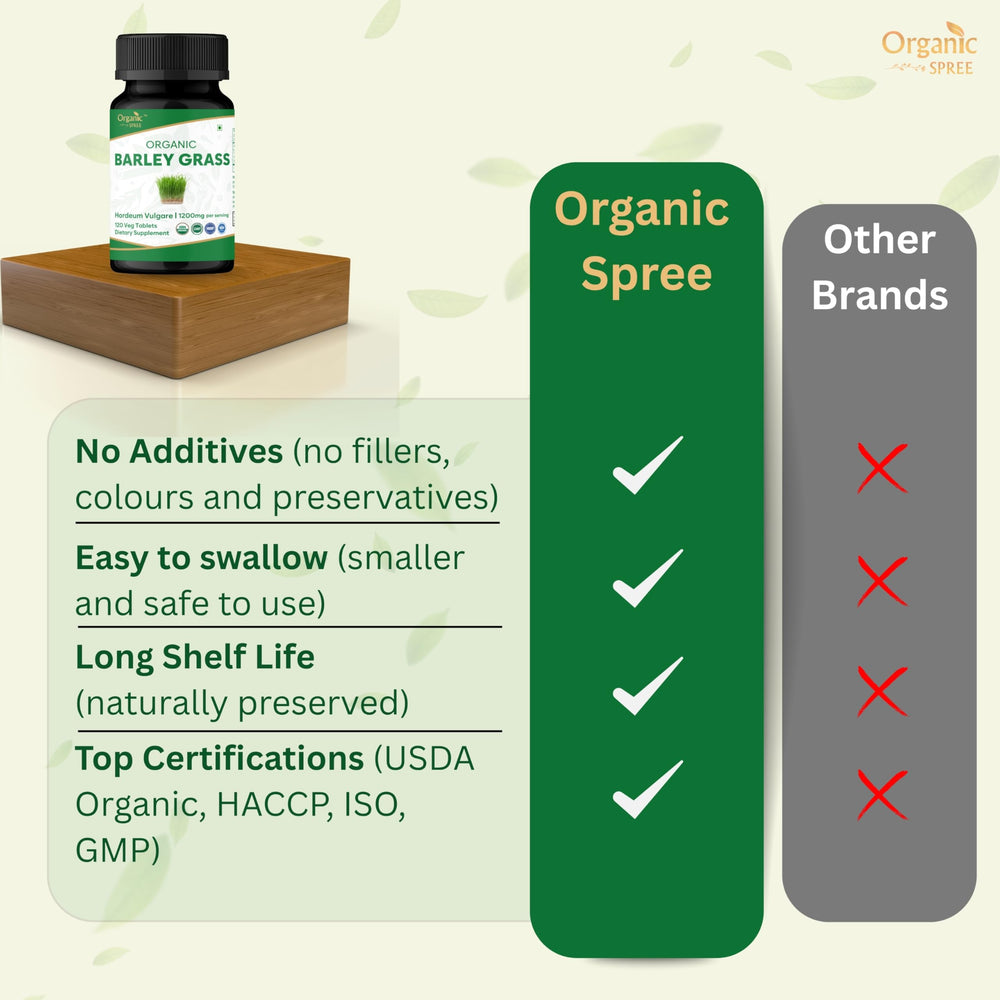 Organic Spree Barley Grass Tablets in hand emphasizes tangible daily usage