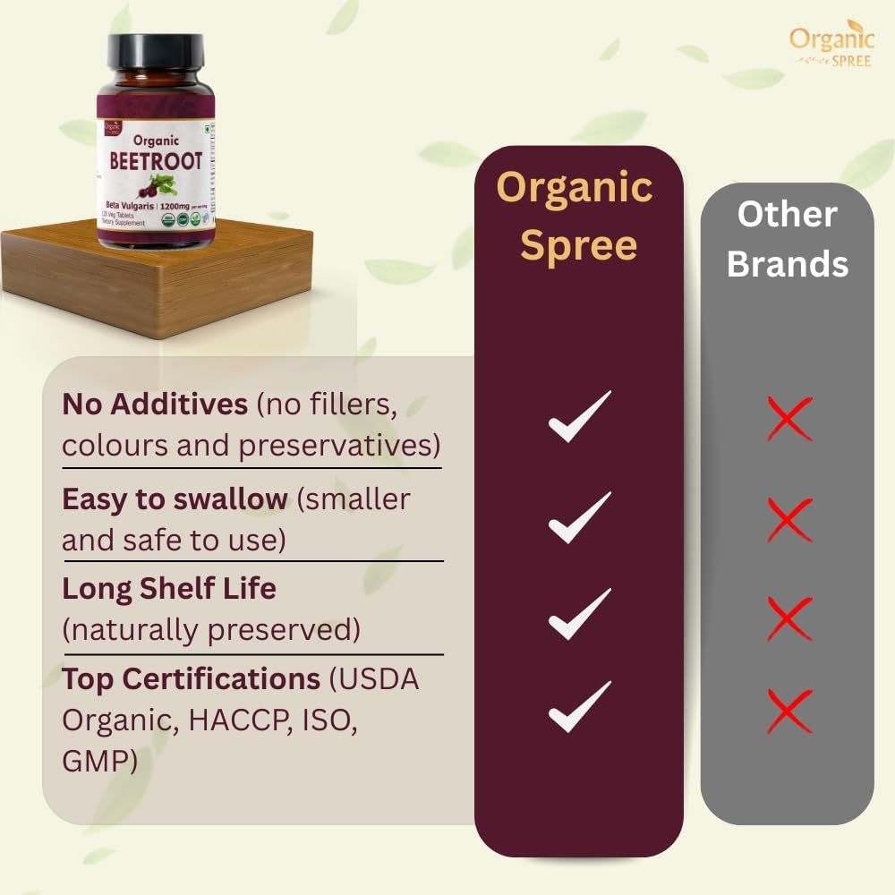 Storage tip showing Organic Spree Beetroot Tablets in a cool, dry place