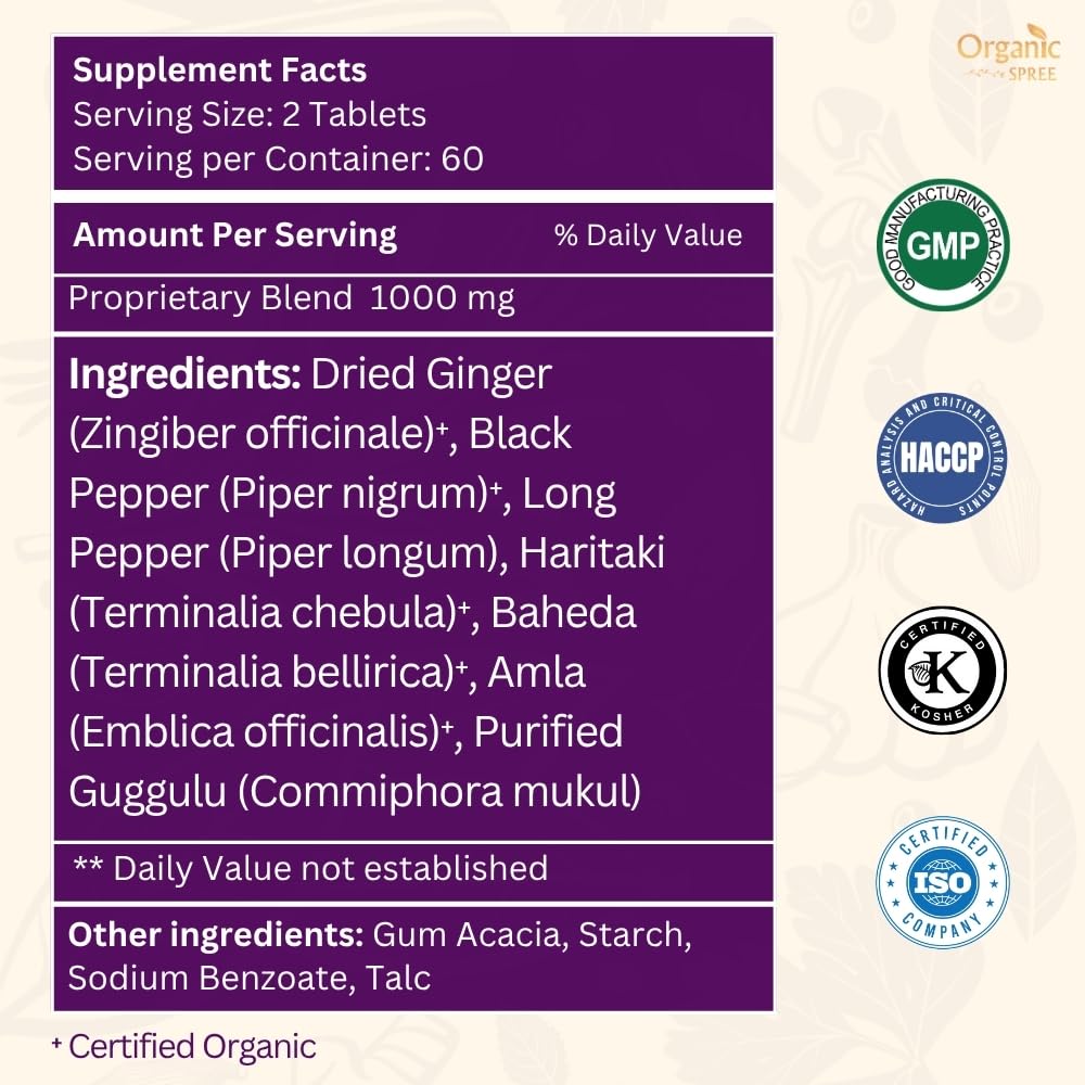 Medohar Guggulu label on Organic Spree bottle with branding