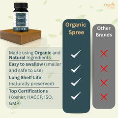 Organic Spree Punarnavadi Guggulu bottle on GMP certificate card.