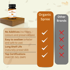 Organic Spree Sea Buckthorn box highlights cool dry storage to preserve potency
