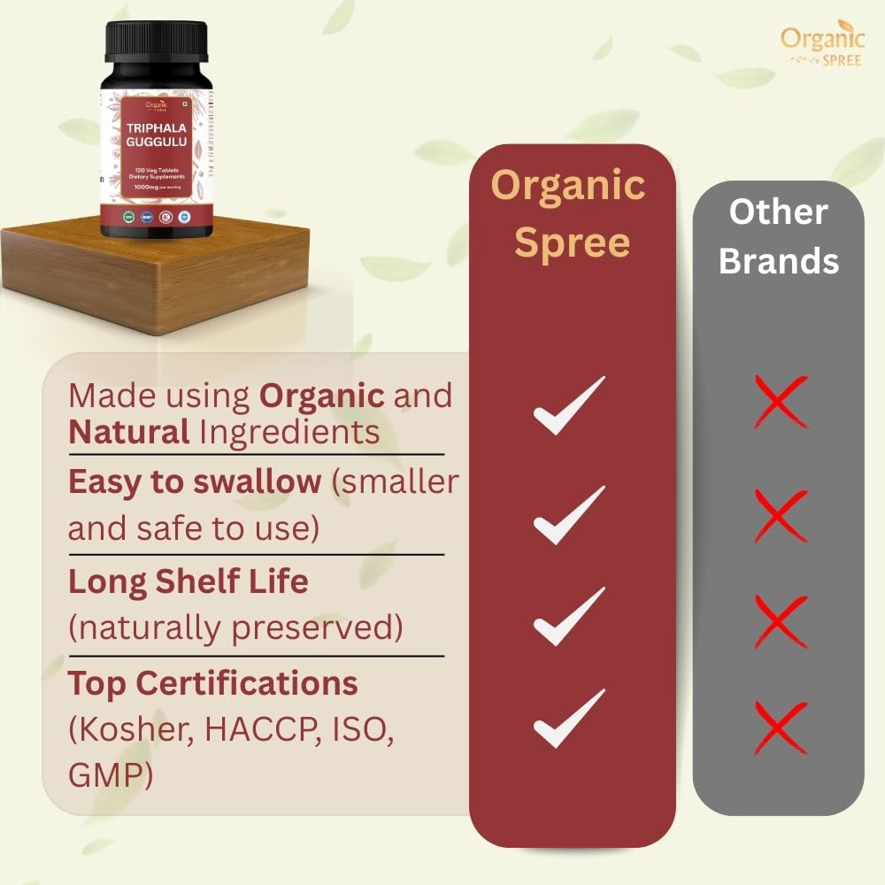 ORGANIC SPREE Triphala Guggulu ingredients haritaki amla bibhitaki highlighted for balanced digestion
