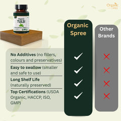 ORGANIC SPREE Tulsi label highlights USDA Organic certification