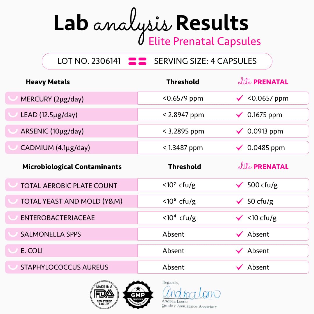 Vitamin array with B complex and zinc capsules illustrating immune and development support.