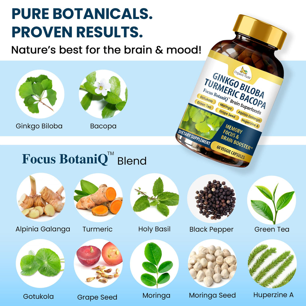 Organic Veda FocusBotaniQ capsules closeup for convenient daily cognitive support