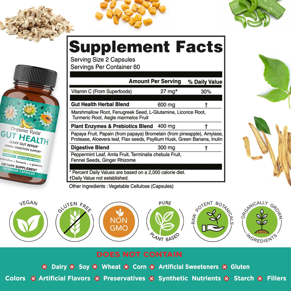 Organic Veda Marshmallow Turmeric capsules closeup highlights digestive enzymes