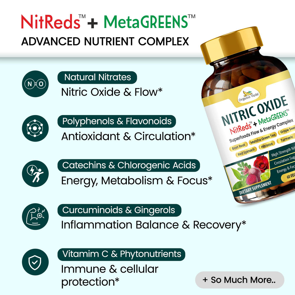 Organic Veda MetaGREENS bottle front highlighting the 10-in-1 green blend.