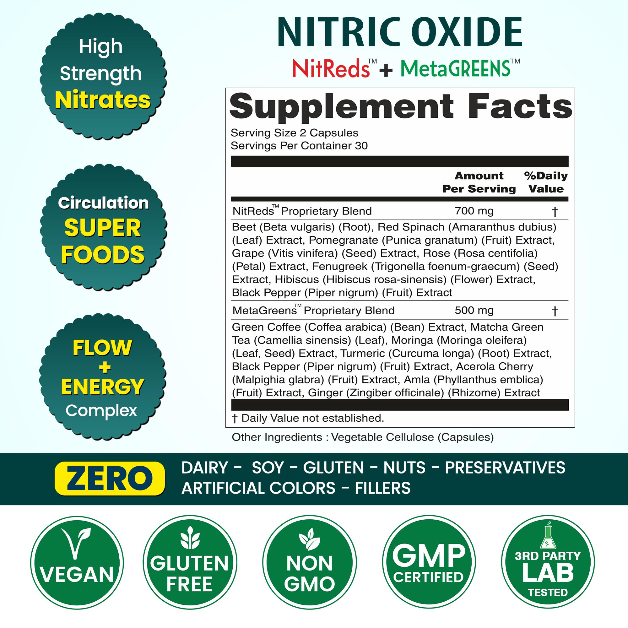 Organic Veda NitReds cap close-up emphasizing natural nitrate-rich ingredients.