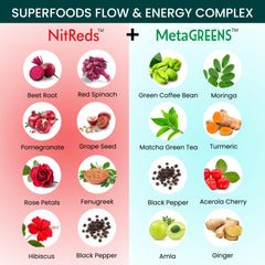 Organic Veda NitReds label shows beetroot and spinach to support blood flow.