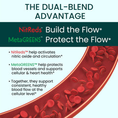 NitReds capsules on a spoon for easy daily intake and vitality.