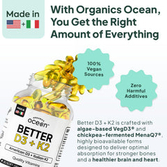 Close up of Organics Ocean capsules for easy daily use