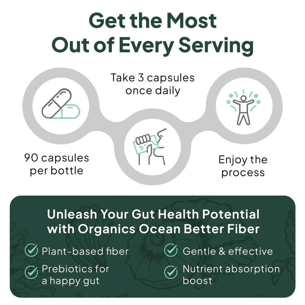Bottle open with Organics Ocean Better Fiber capsules poured, suggesting a simple daily ritual.