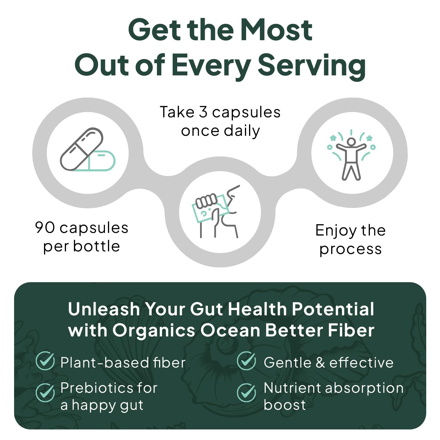 Organics Ocean Better Fiber daily-use capsules supporting regularity