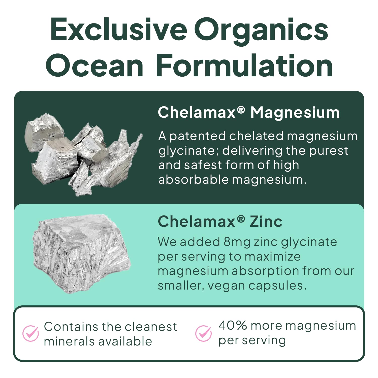 Organics Ocean chelated formulation illustration highlighting easy digestion and daily use.