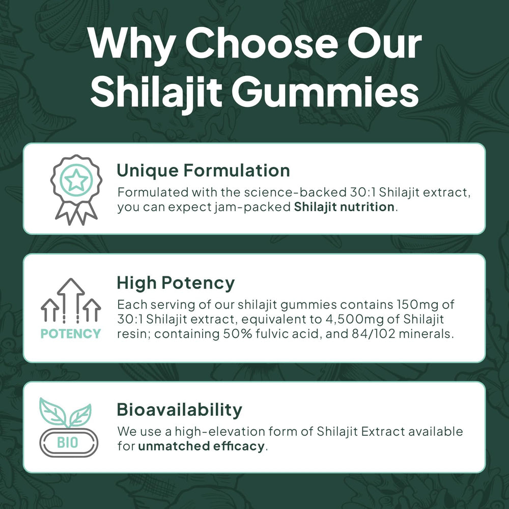 Organics Ocean Shilajit Gummies packaging showing sustainable design.