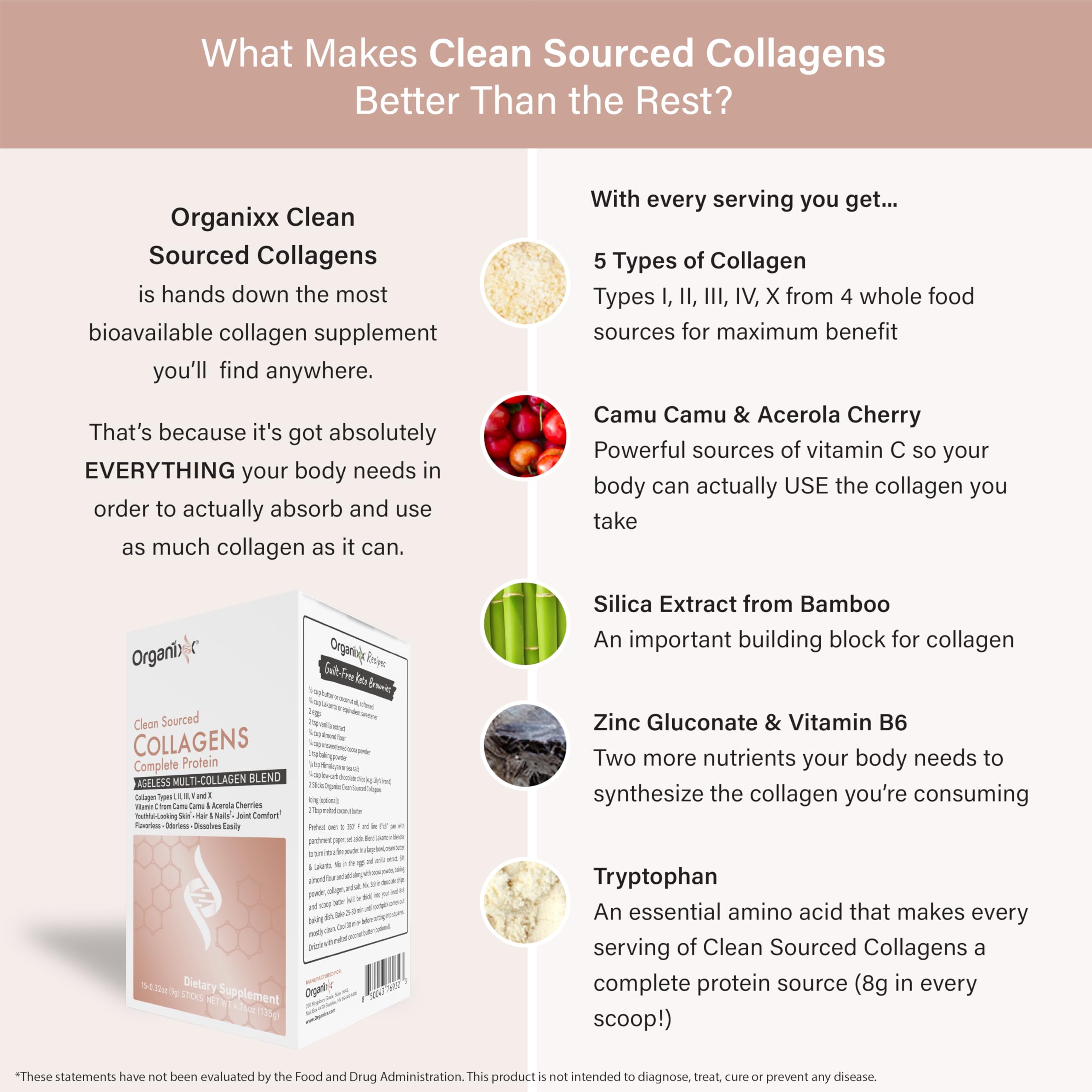 Organixx collagen nutrients with vitamin C, zinc, and B6 for collagen utilization.