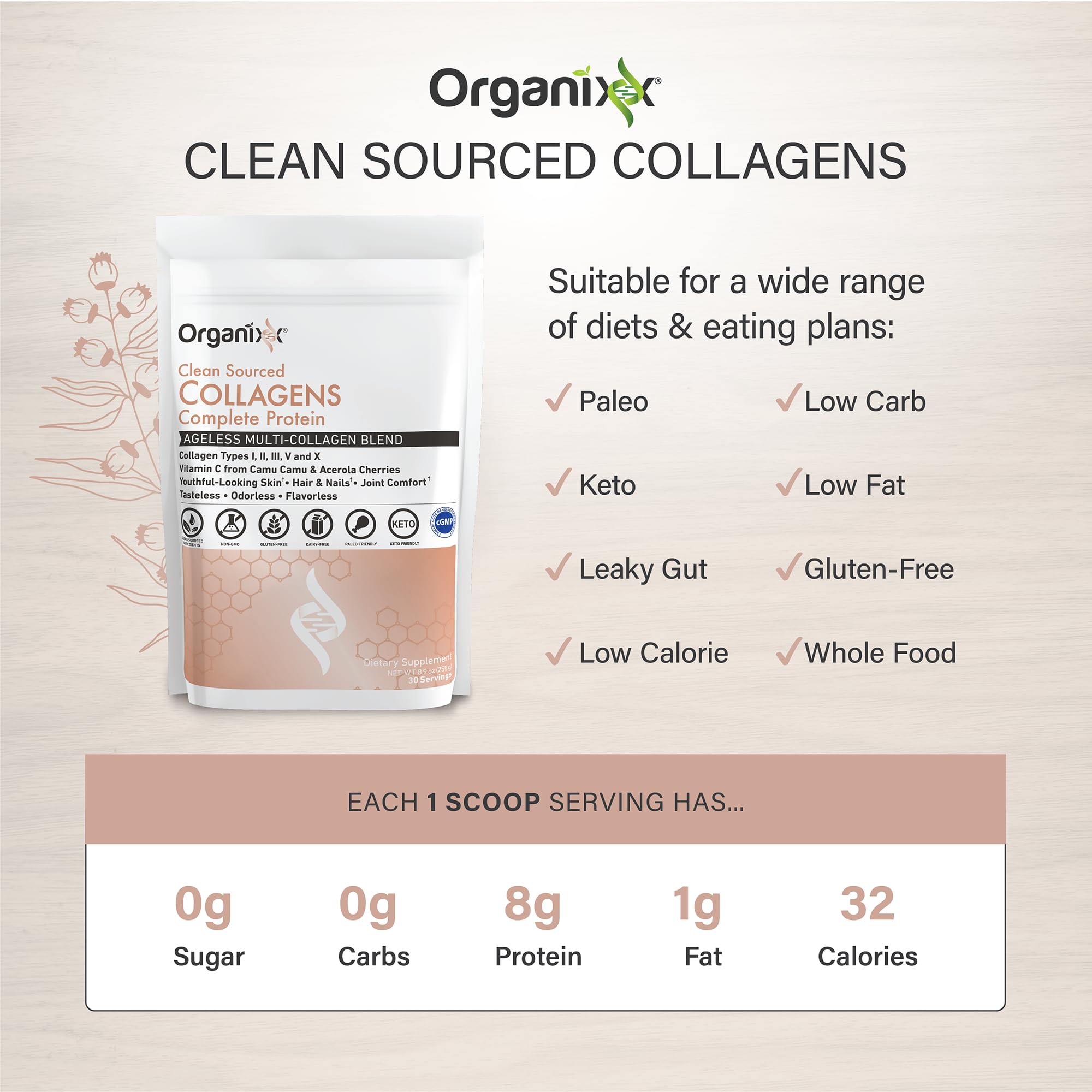 Clear beverage glass with stirred Organixx collagen powder.