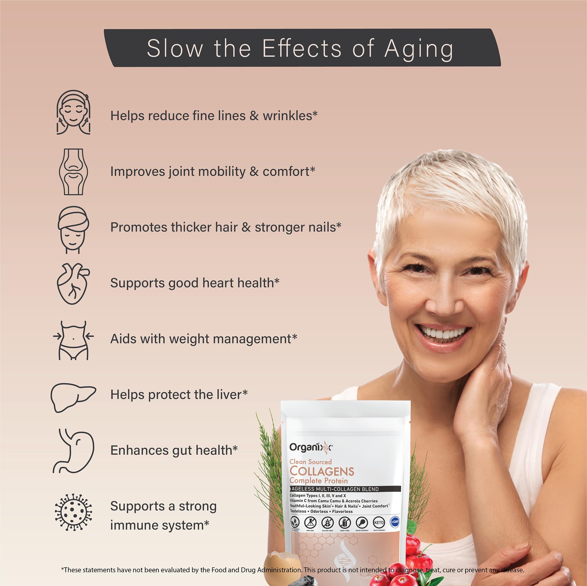 Graphic highlight types I–X collagen blend from Organixx.