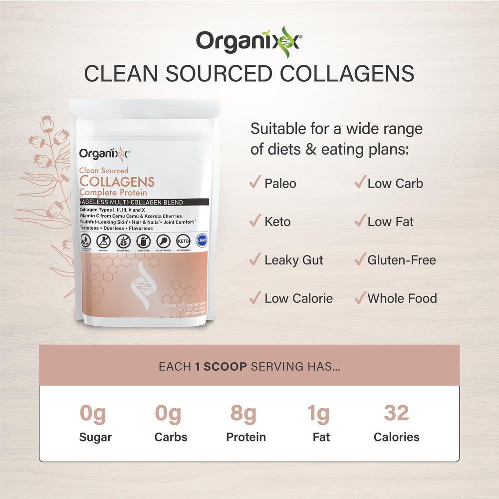 Organixx collagen peptides being poured into coffee for daily wellness.