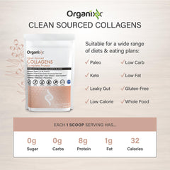 Organixx collagen peptides being poured into coffee for daily wellness.