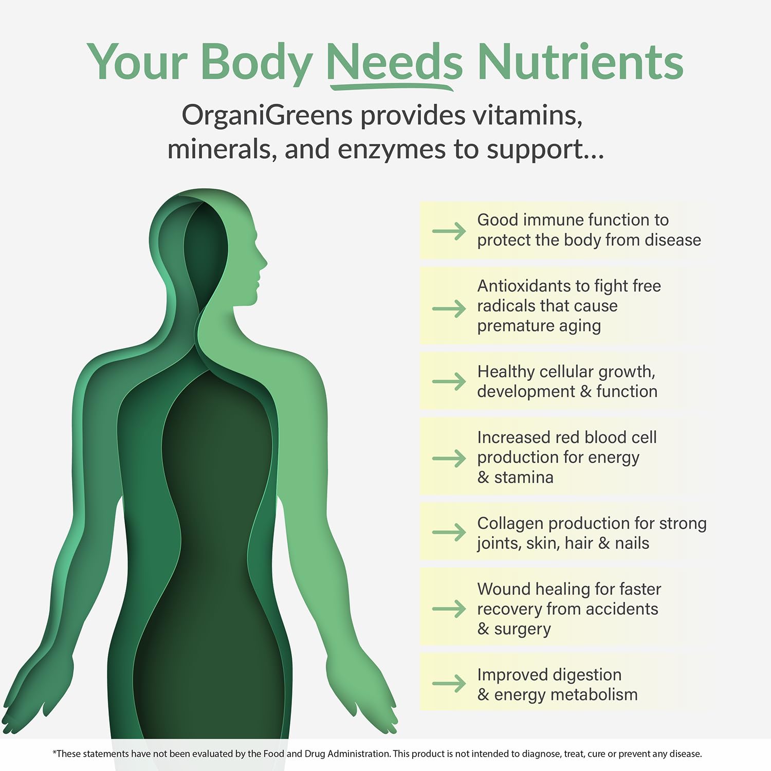 Organixx Greens organic label highlights clean ingredients.