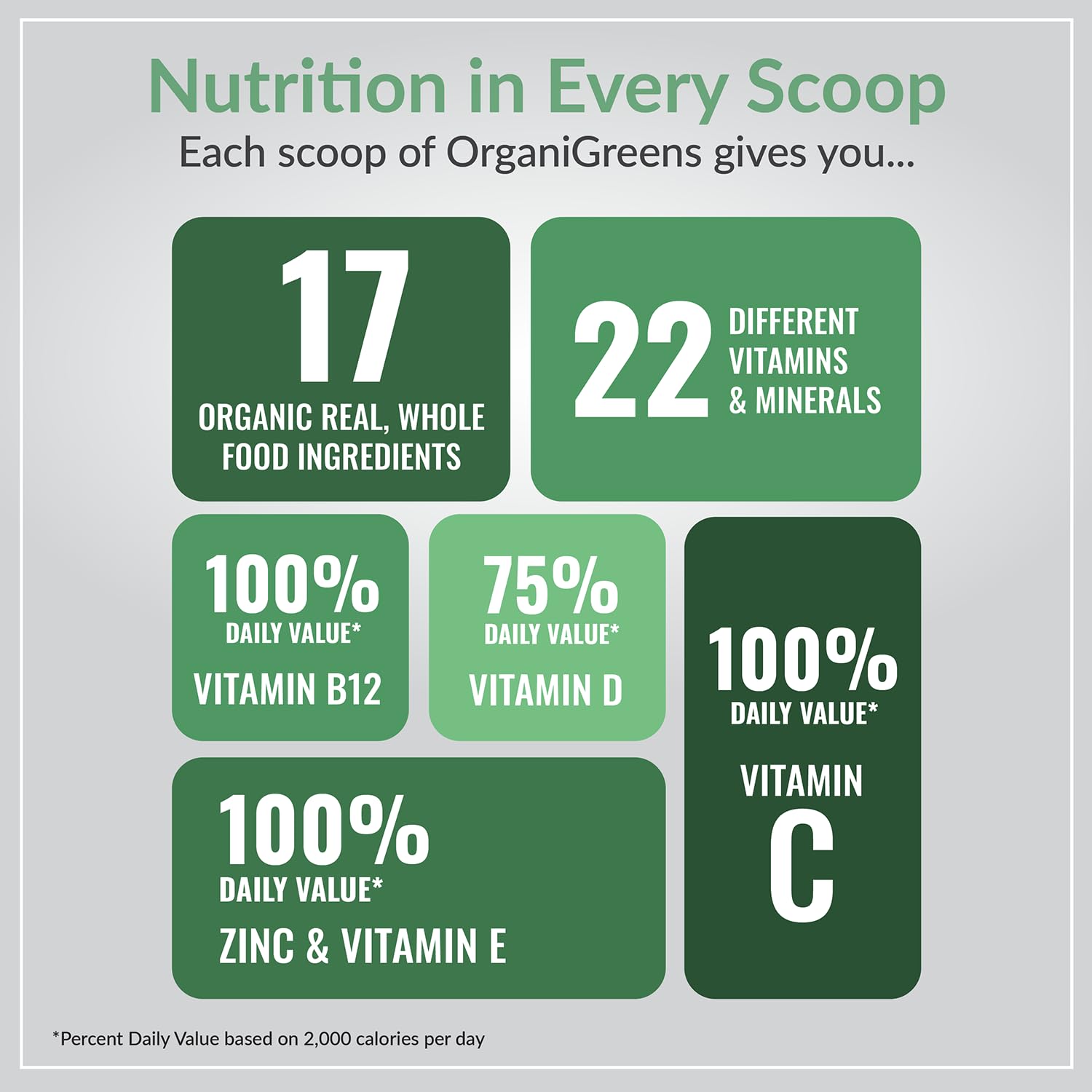 Organixx Greens stirred into water for easy ingestion.