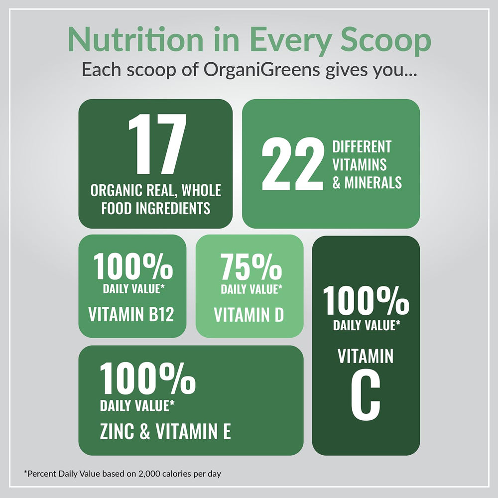 Organixx Greens stirred into water for easy ingestion.