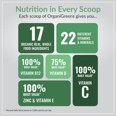 Organixx Greens stirred into water for easy ingestion.