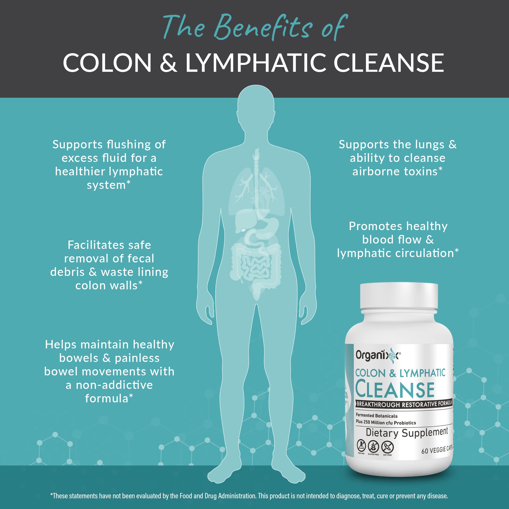 Organixx label close-up emphasizes organic, clean ingredients you can trust.