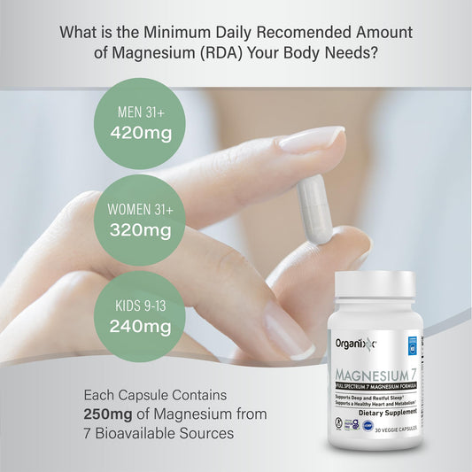 Organixx Magnesium Glycinate capsules close-up showing chelated forms for better absorption